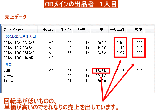 �A�}�]�� CD�o�i��